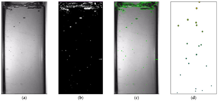 Figure 11