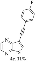 Figure 21