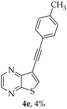 Figure 25