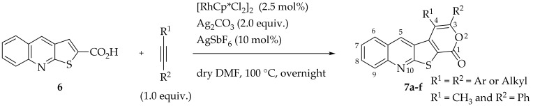 Figure 32