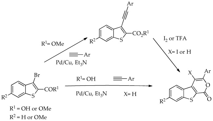 Figure 39