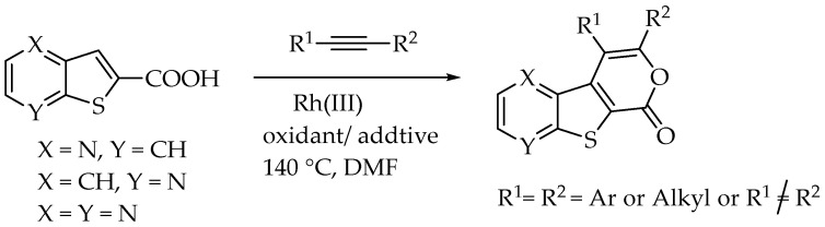 Figure 40