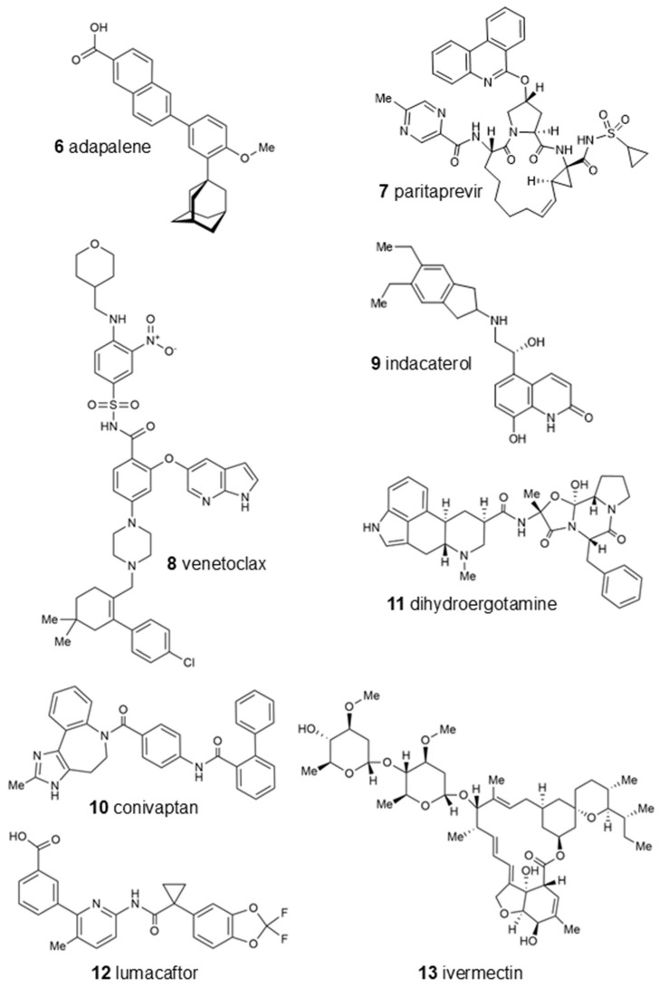 Figure 7