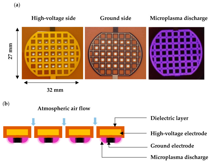 Figure 14