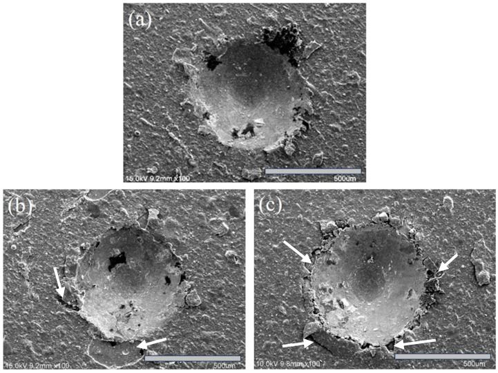 Figure 10