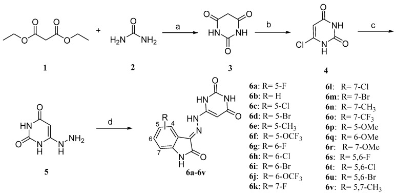 Figure 8