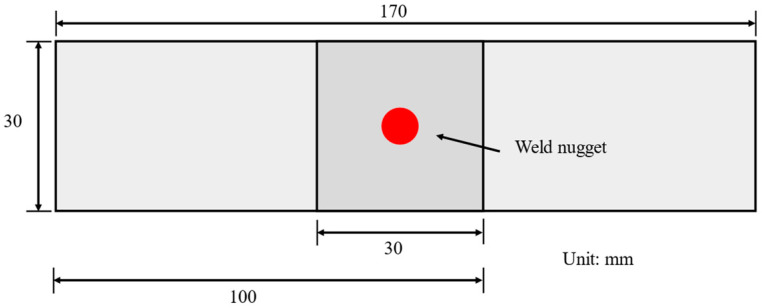 Figure 9