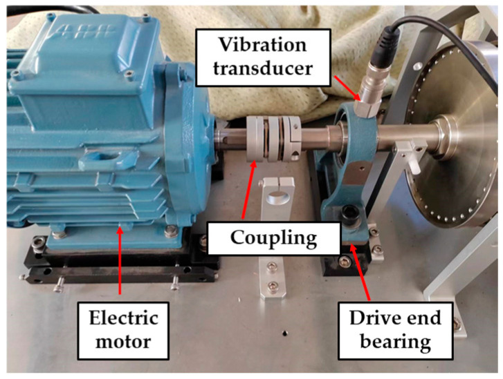Figure 5