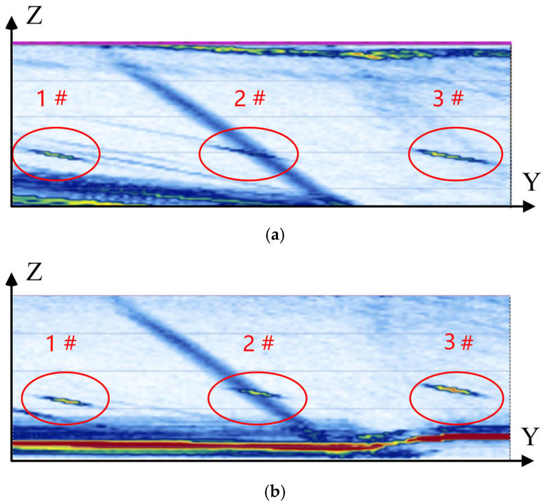 Figure 15