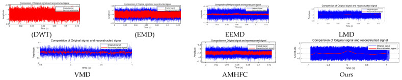 Figure 19