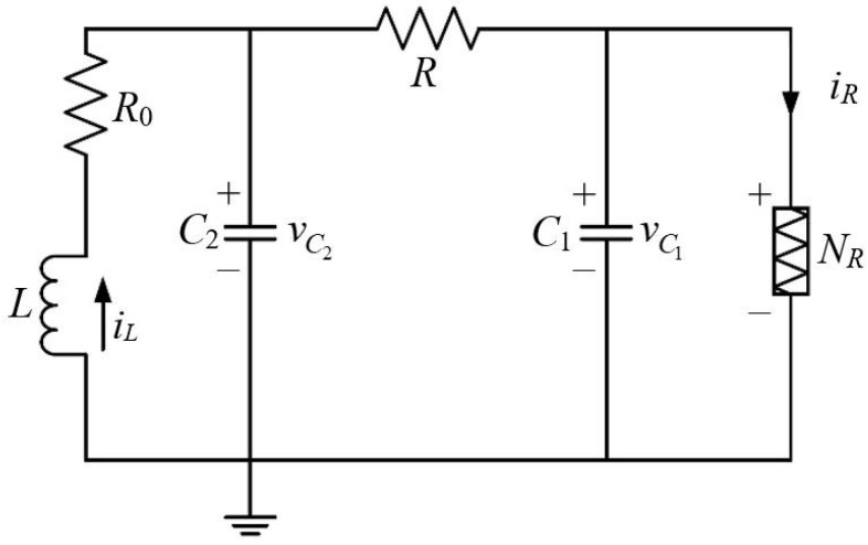Figure 8