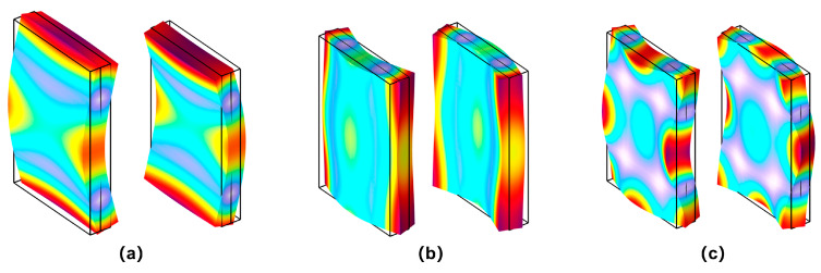 Figure 9