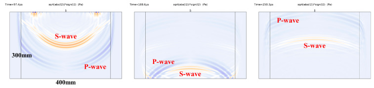 Figure 15