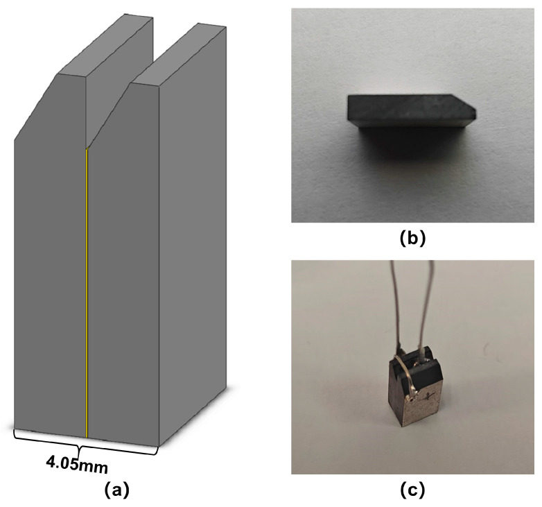 Figure 19