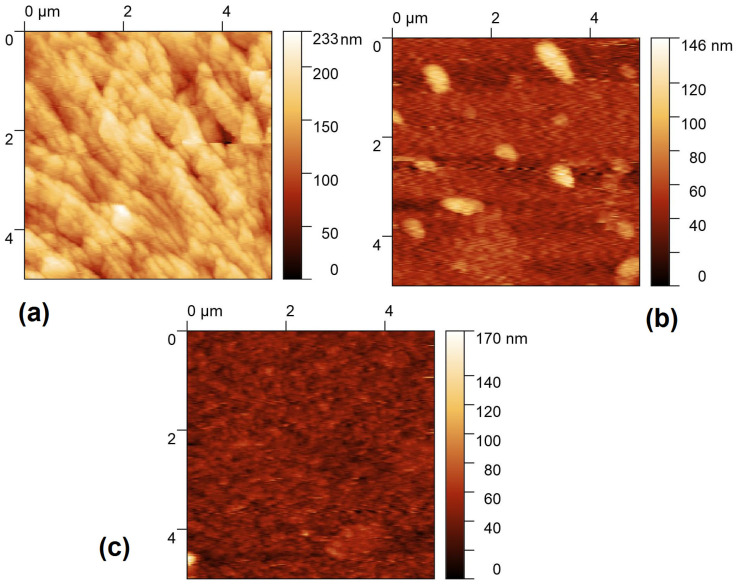 Figure 9