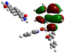 Figure 13