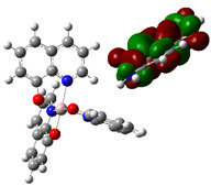 Figure 14