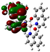 Figure 19