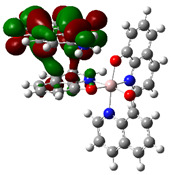 Figure 20