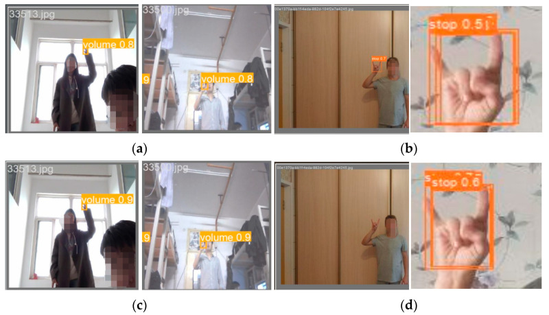 Figure 18