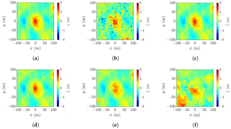 Figure 23
