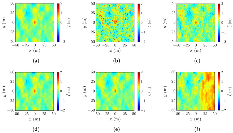 Figure 25