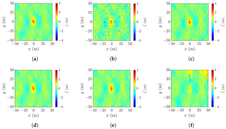 Figure 27