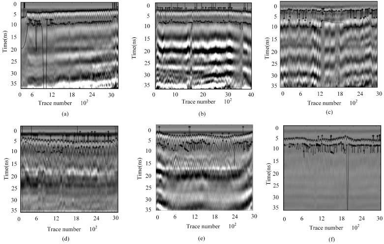 Figure 18