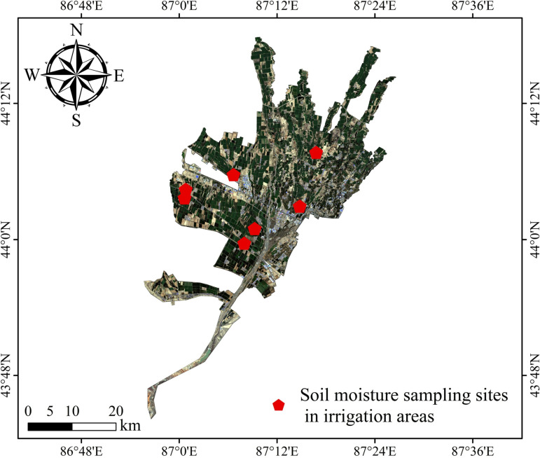 Fig 3