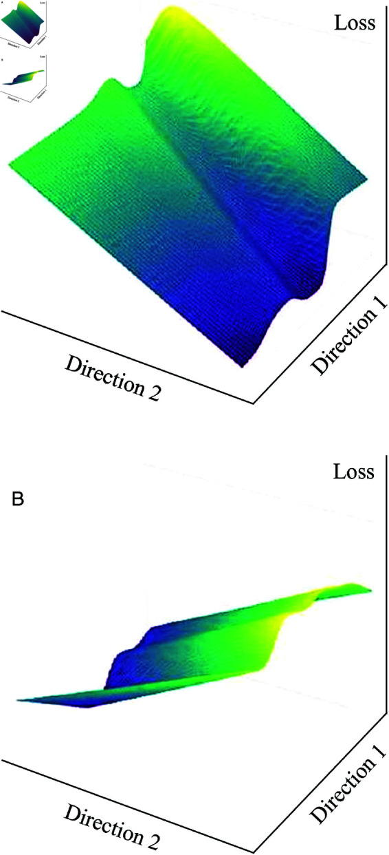 Fig 11