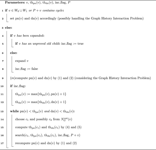 Figure 14
