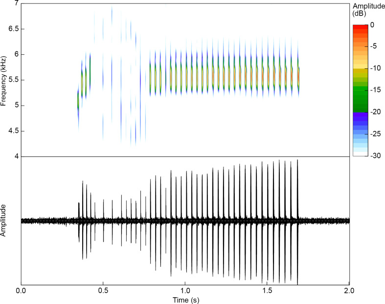 Fig 8