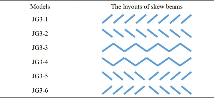 Fig 9