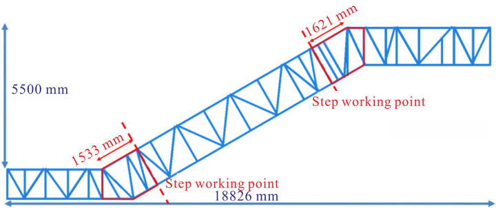 Fig 12