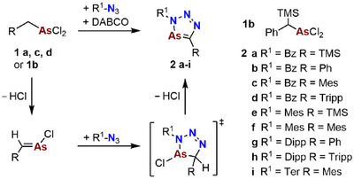 Scheme 4