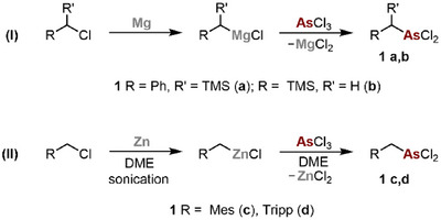 Scheme 3