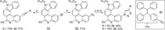 Scheme 4