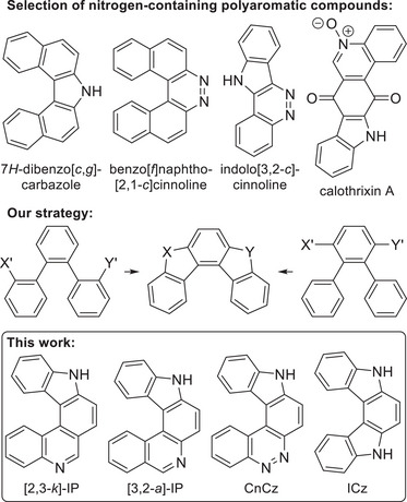 Scheme 1