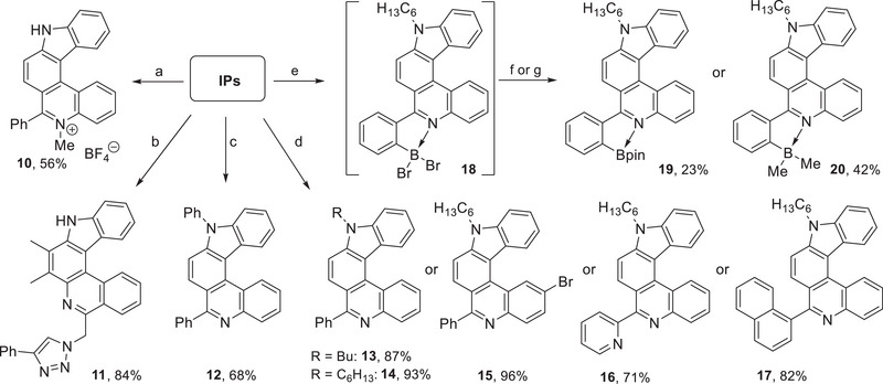 Scheme 3