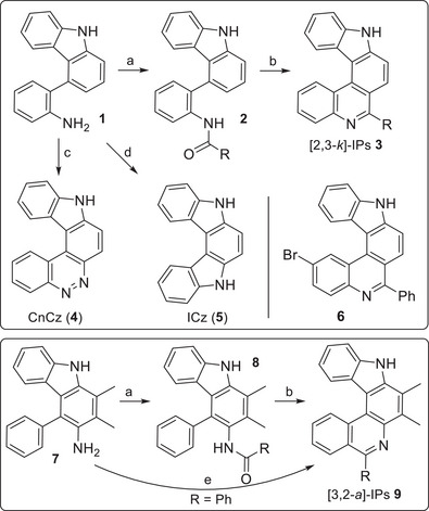 Scheme 2