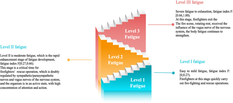 Fig4