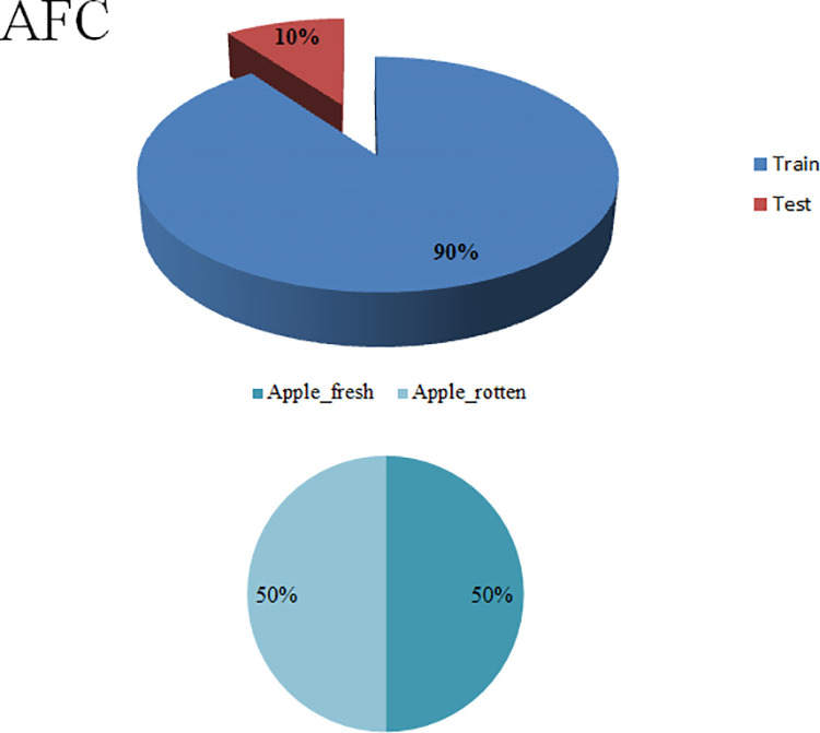Fig 7