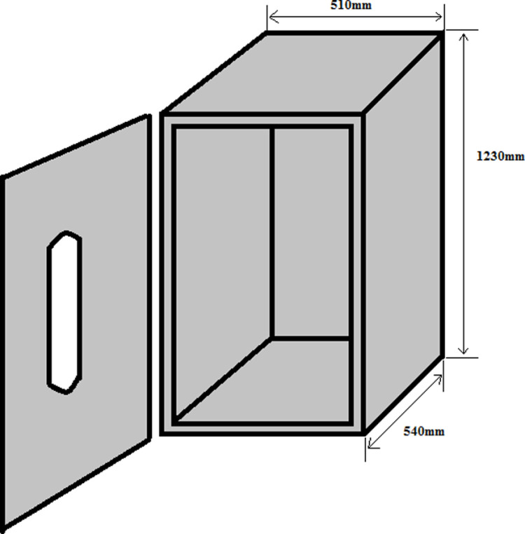 Fig 5