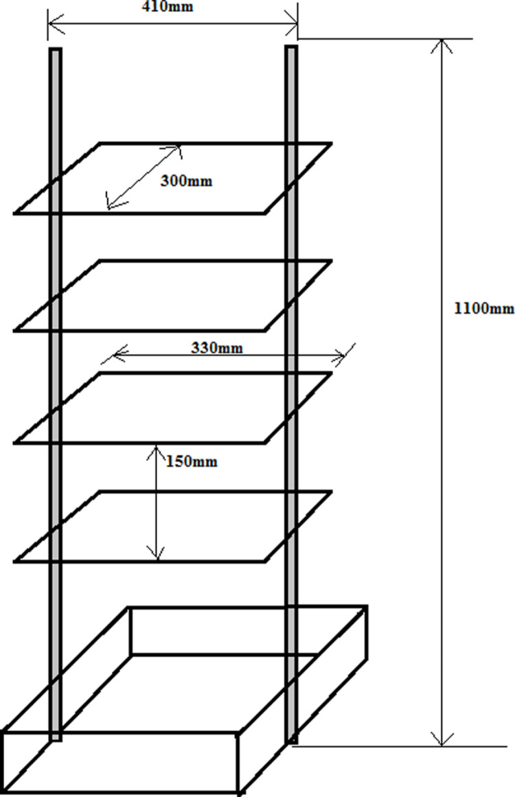 Fig 6