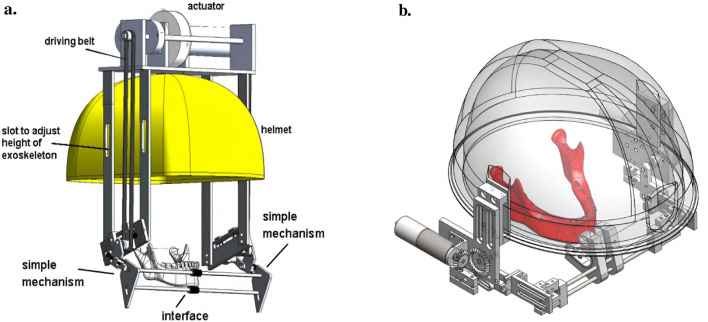 FIGURE 3