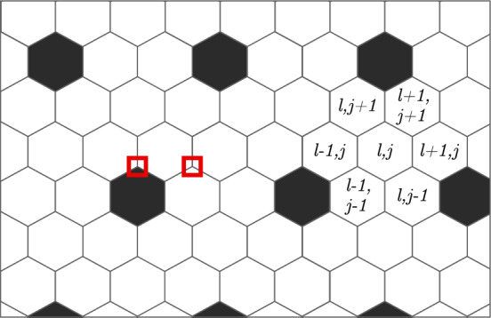 Figure 8
