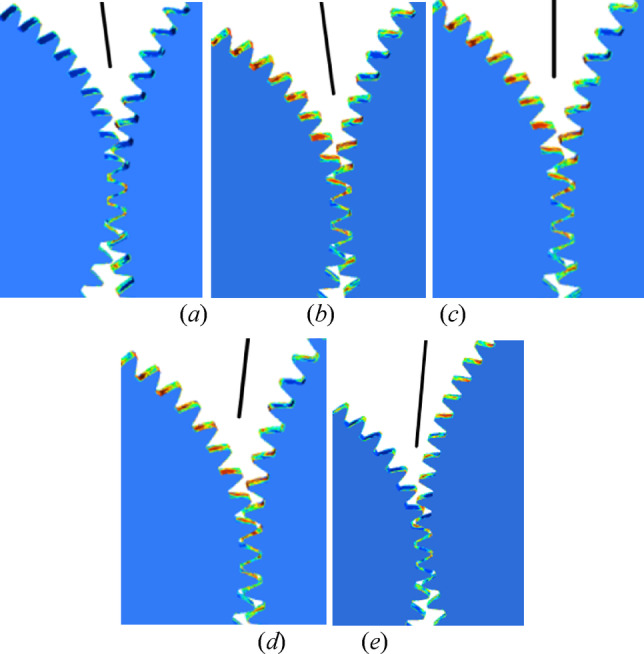 Figure 18
