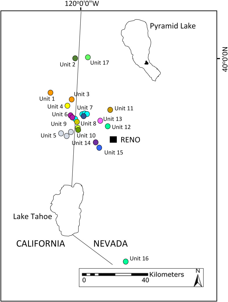 Figure 1