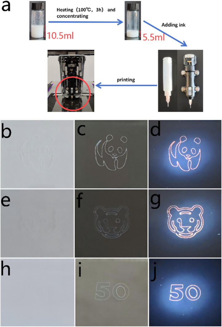 Fig. 4