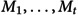 Figure 22